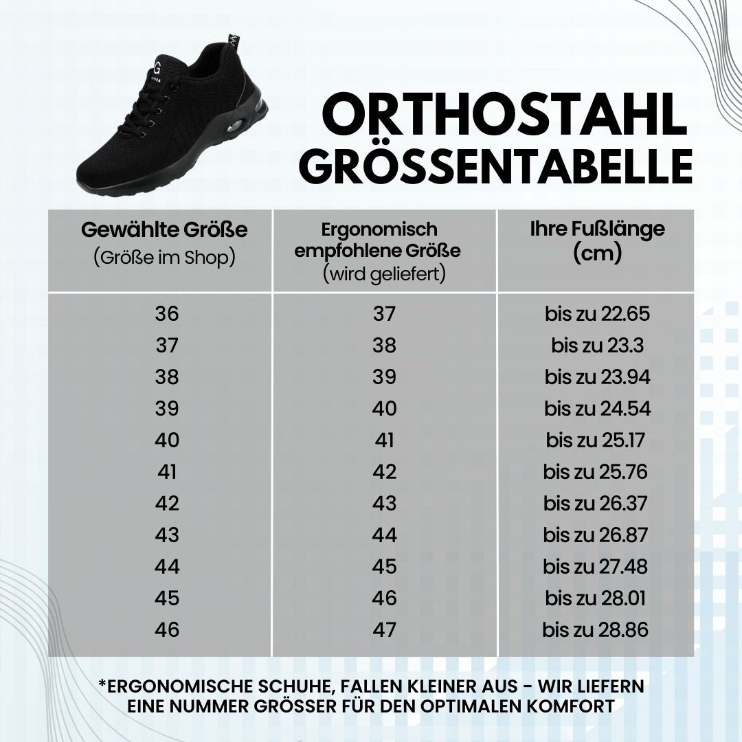 Orthostahl – Chaussures de sécurité ergonomiques certifiées EN ISO 20345