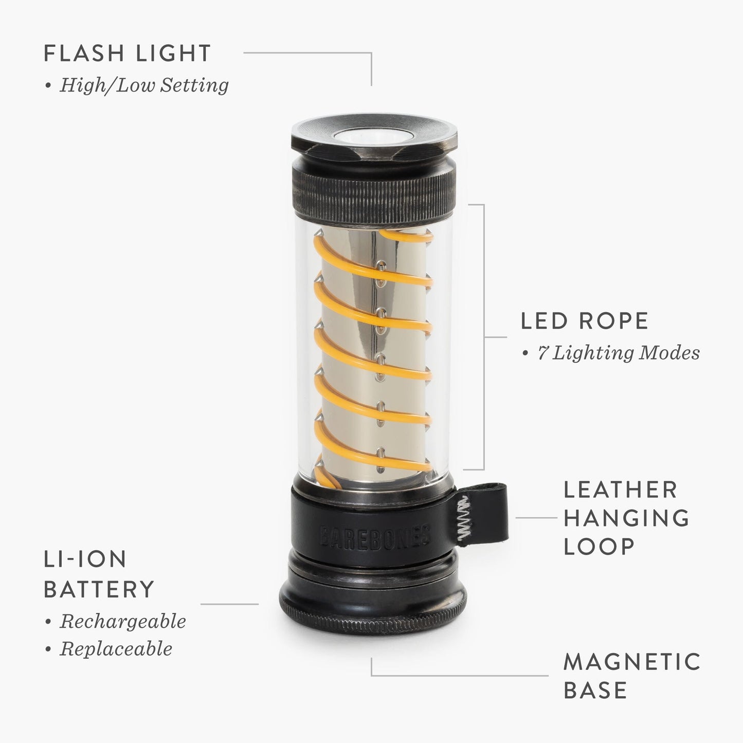 Edison Light Stick – Lanterna multifunzione e torcia con ricarica USB-C e 7 modalità di luce