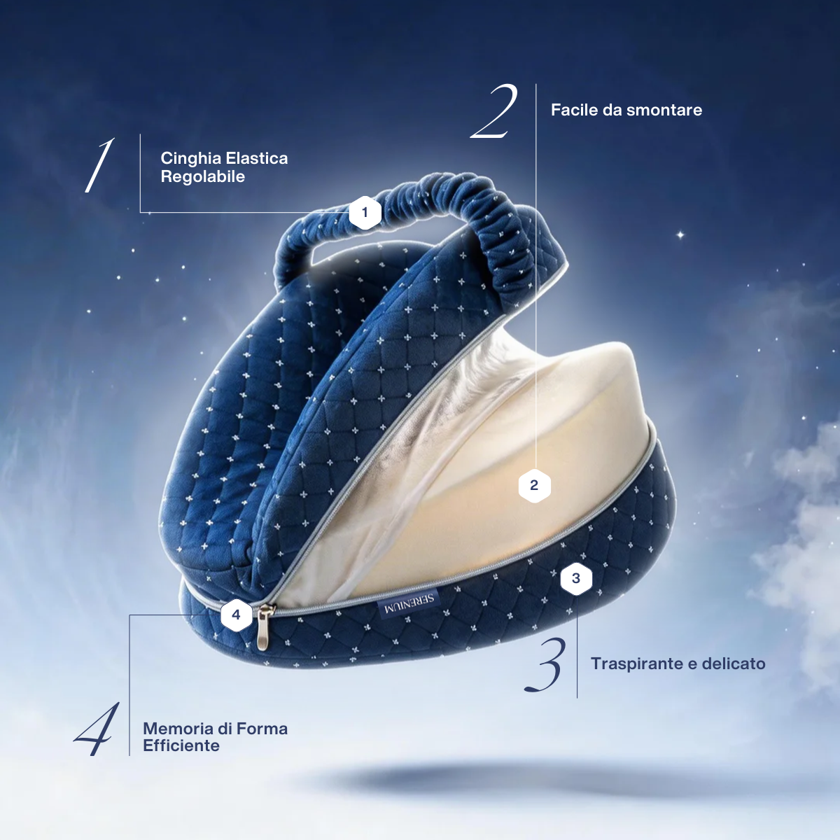 OrthoHip - Coussin Ergonomique entre les Genoux