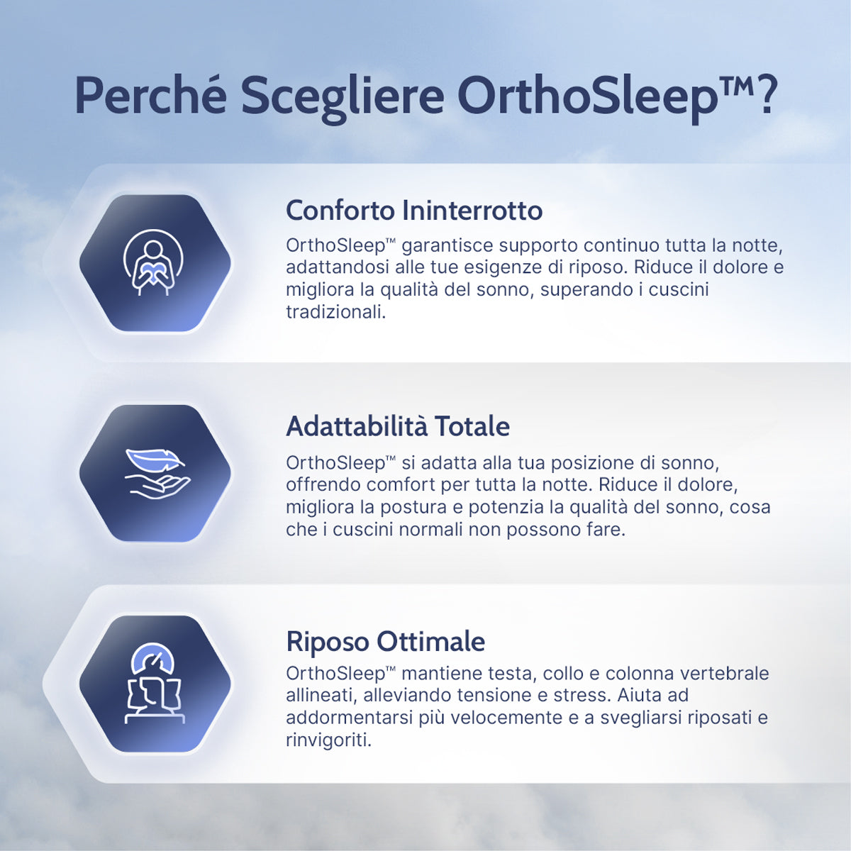 OrthoSleep - Soulagement Cervical.