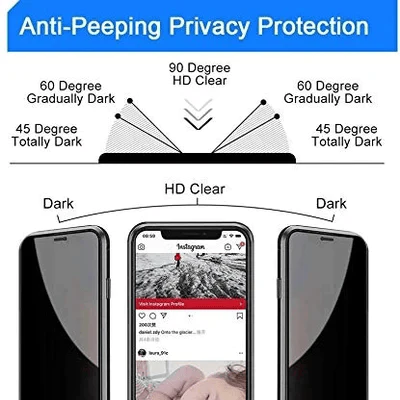 Coque magnétique anti-regard pour iPhone
