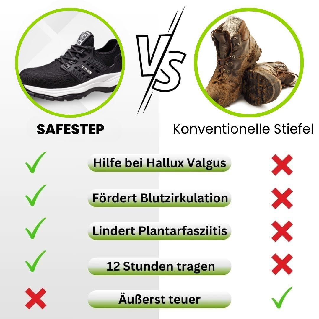 OrthoSafe – Chaussures de sécurité ergonomiques certifiées EN ISO 20345