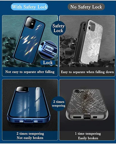 Coque magnétique anti-regard pour iPhone