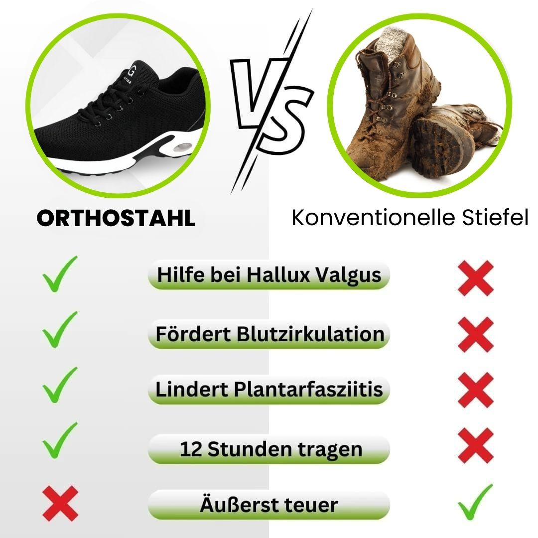 Orthostahl – Chaussures de sécurité ergonomiques certifiées EN ISO 20345