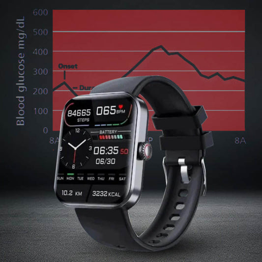 TrackPro – Smartwatch fitness e benessere (2025)