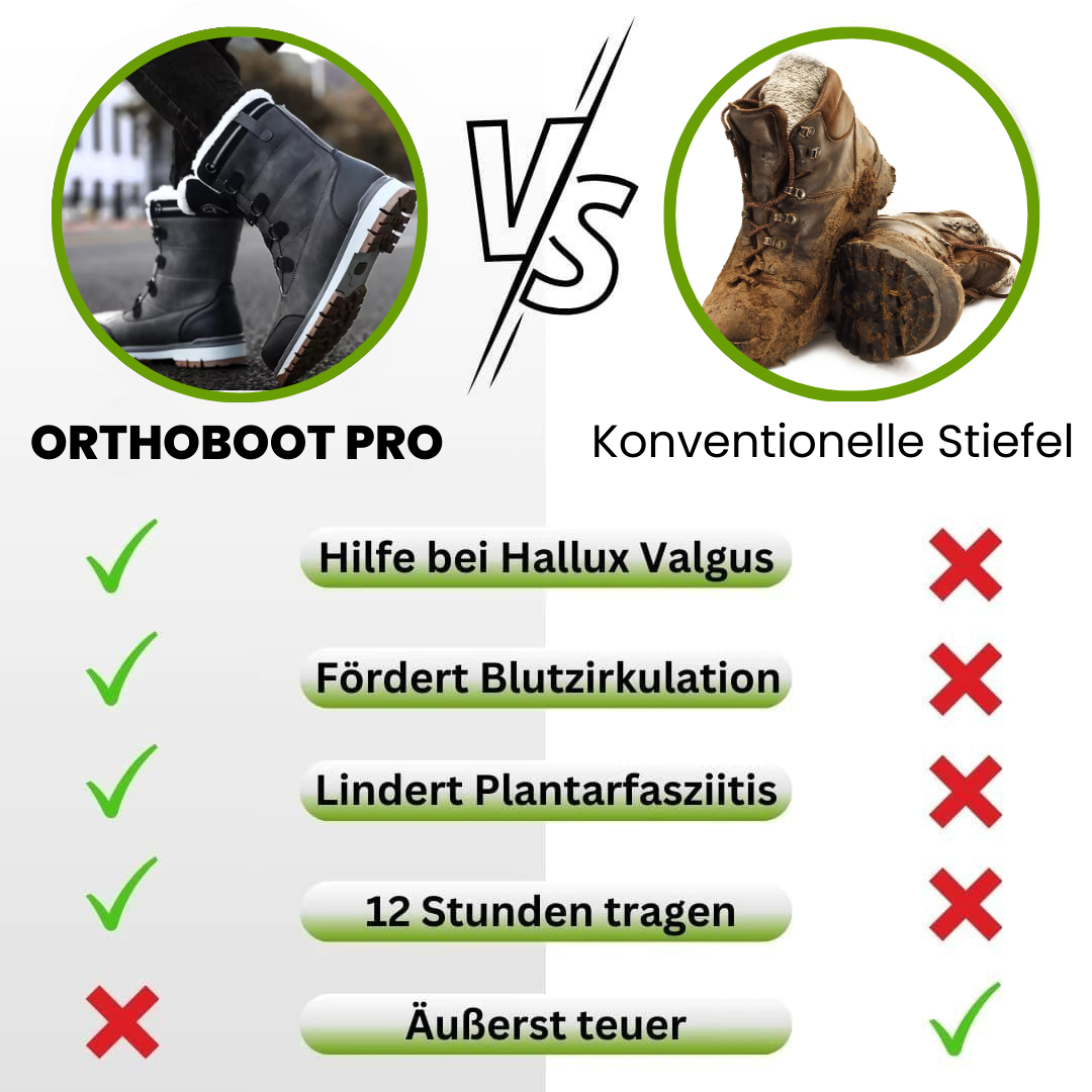 OrthoBoot Pro – Bottes isolantes imperméables pour automne et hiver
