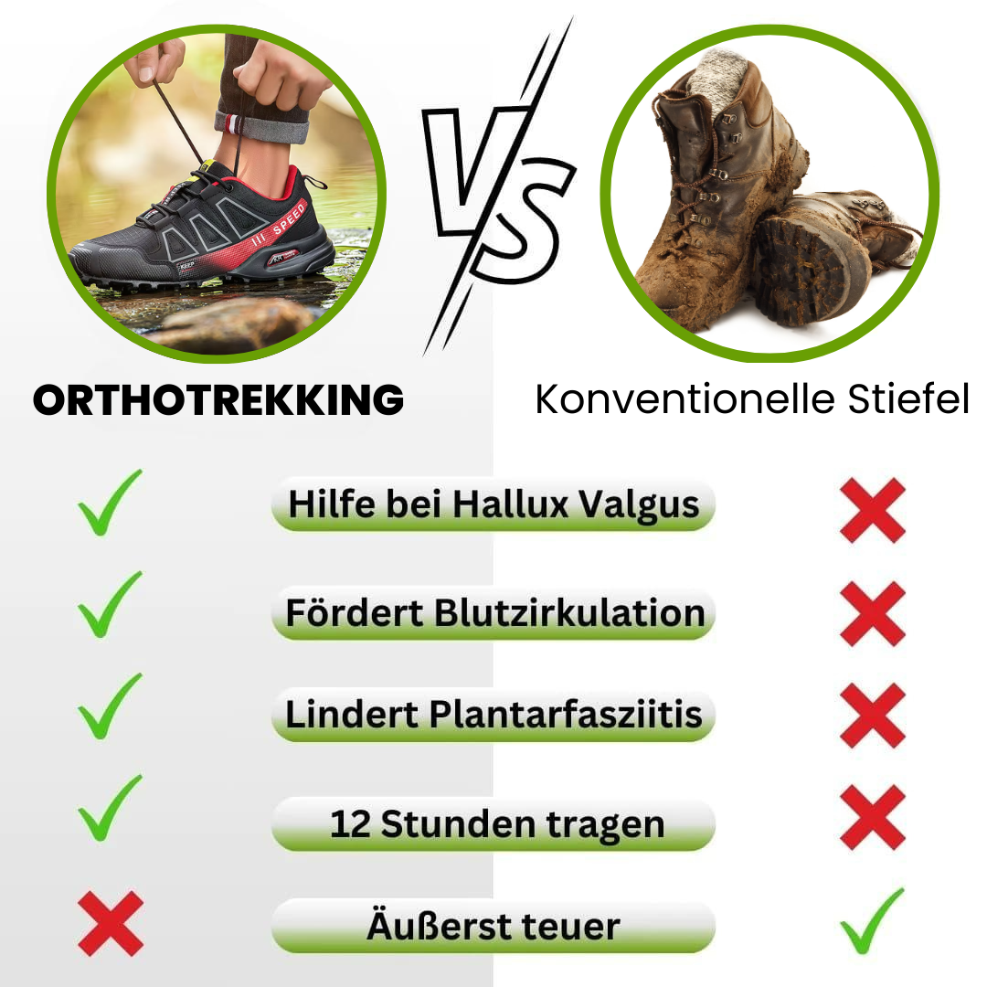 OrthoTrekking – Scarpe da trekking ergonomiche