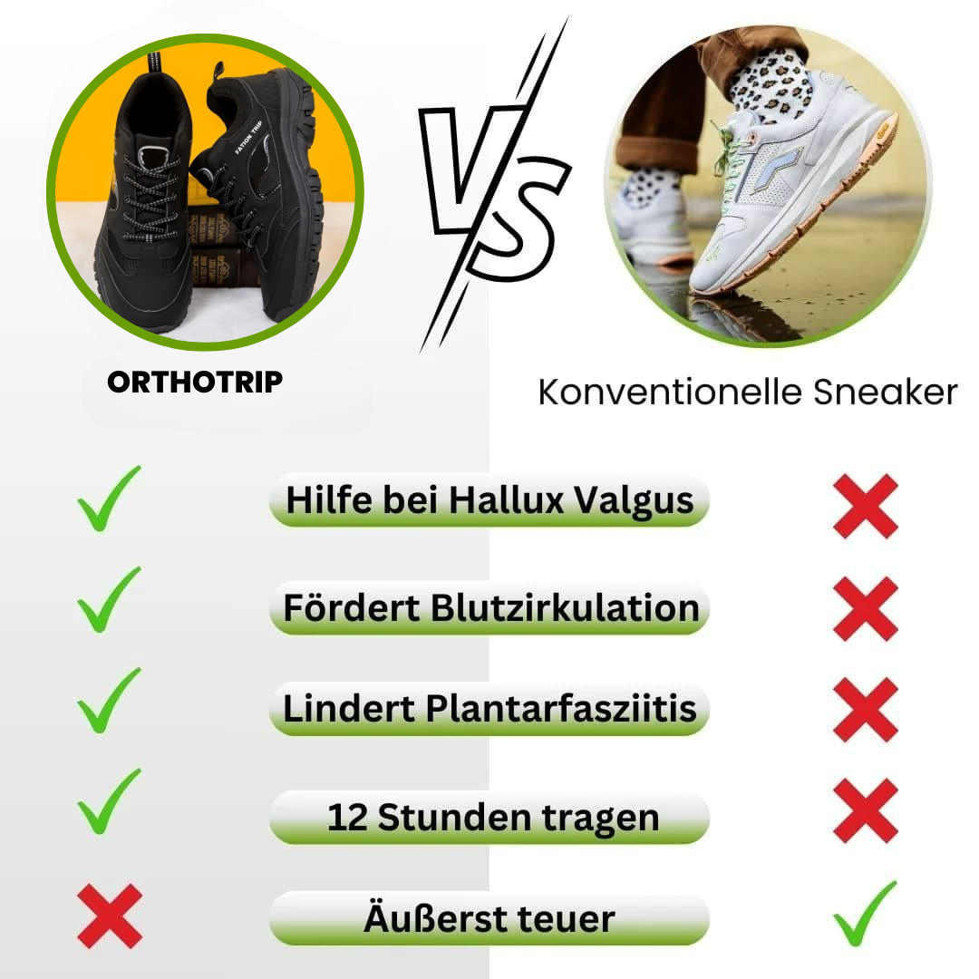 OrthoTrip – Chaussures confort ergonomiques