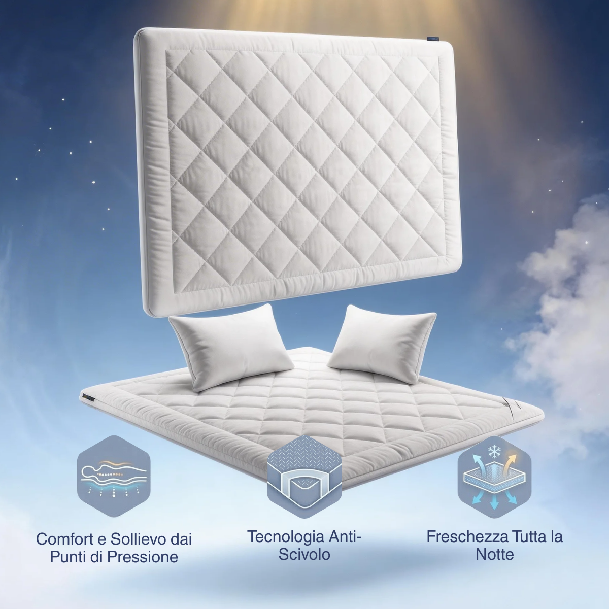 OrthoCloud – Surmatelas Rafraîchissant pour Matelas