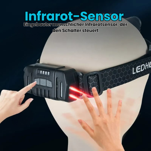 Lampe frontale LED 1000 lumens avec mode lumière rouge