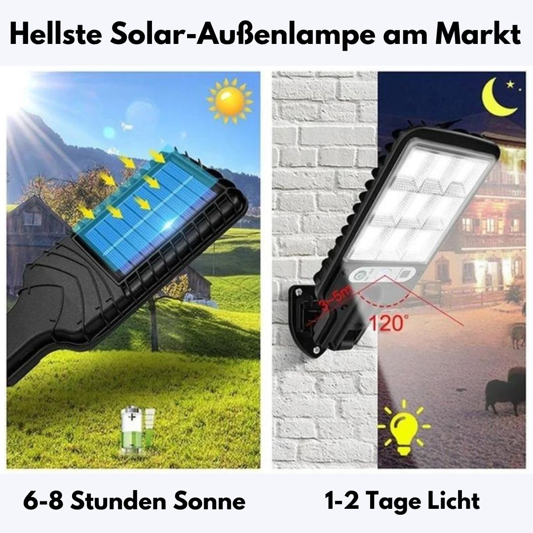 Intellamp – Système d'éclairage solaire pour extérieur