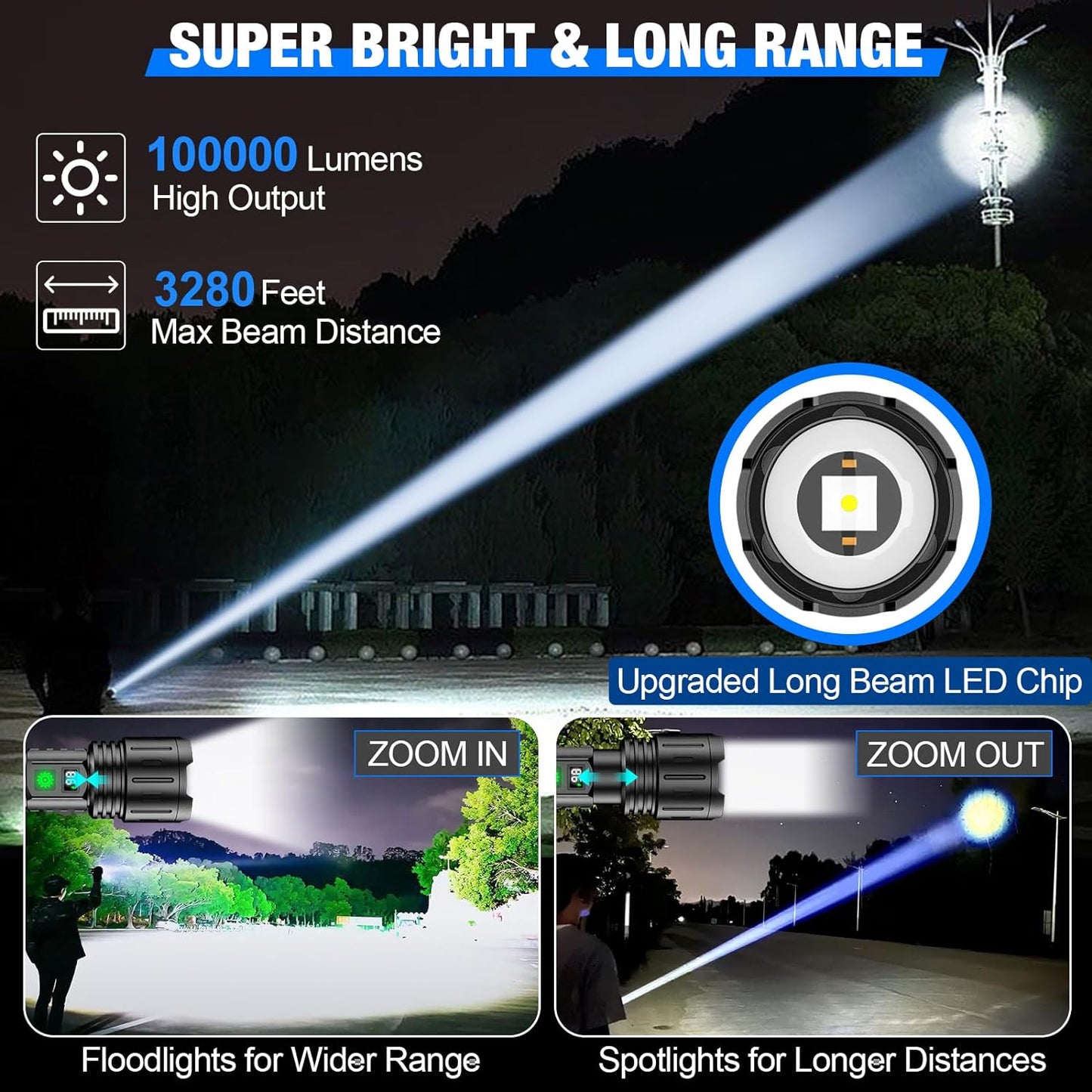 nordivo – Torche LED multifonction