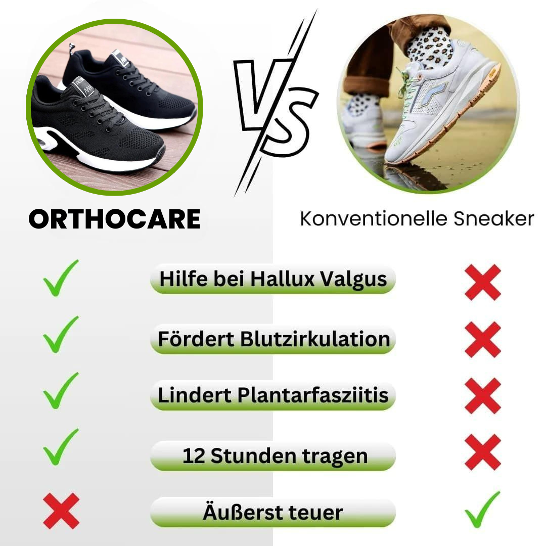 OrthoCare – Chaussures confort ergonomiques