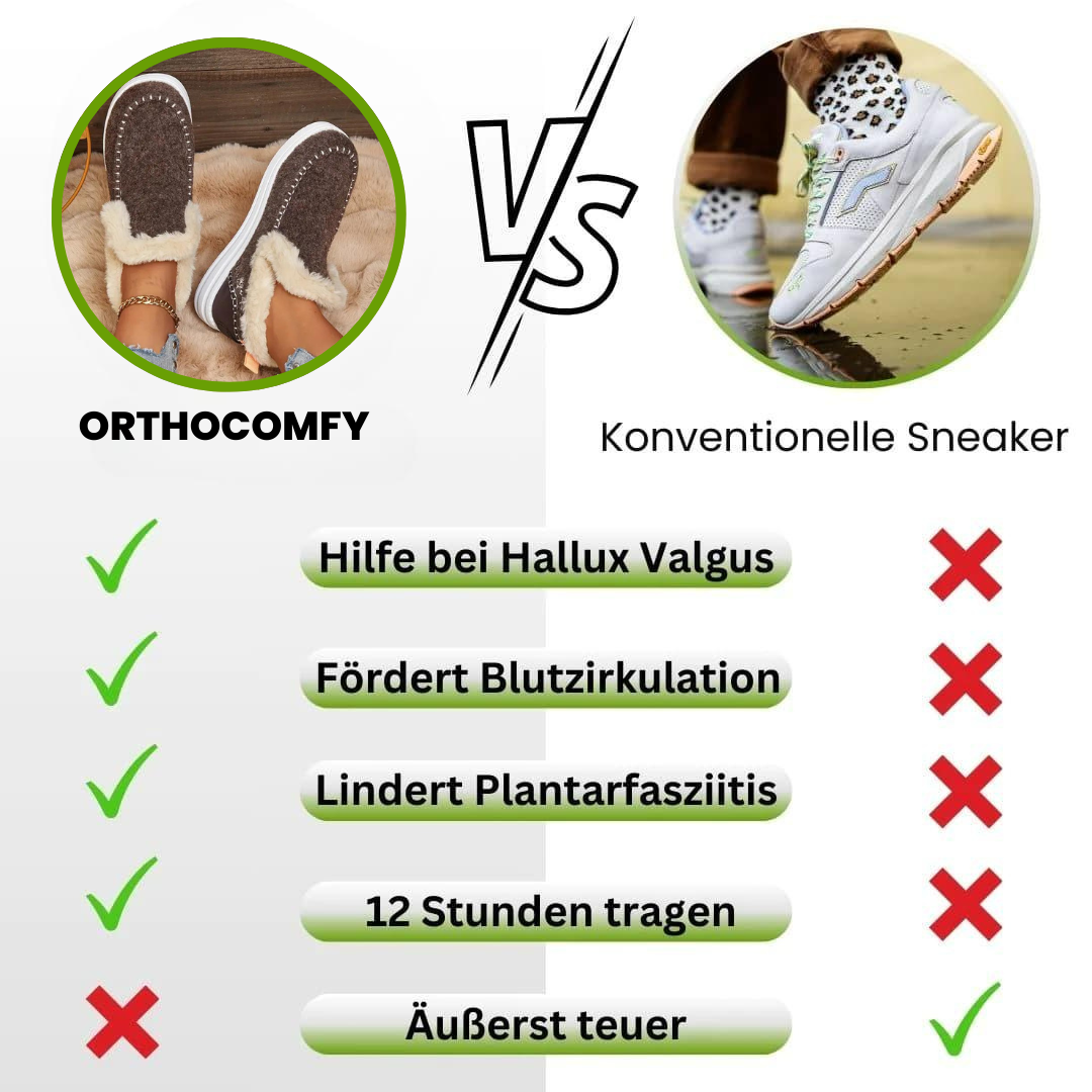 OrthoComfy – Chaussures confort rembourrées