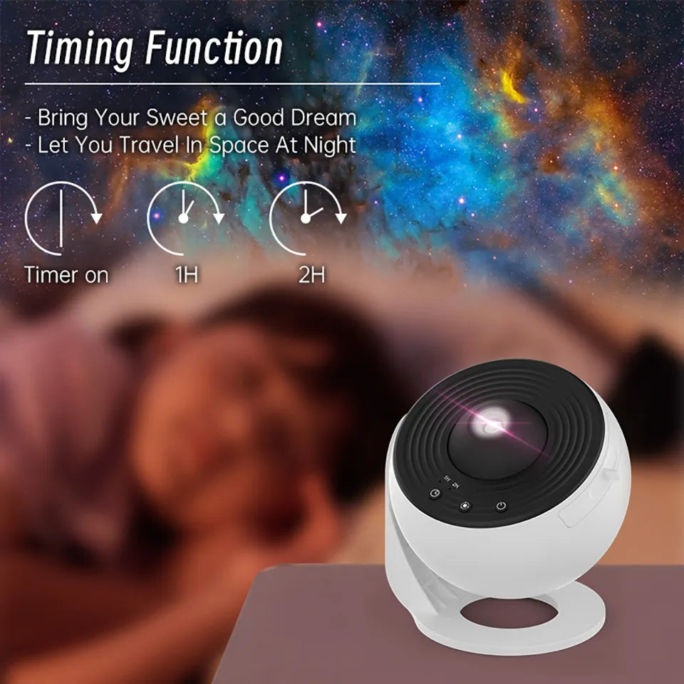 nordivo – Projecteur lumière ciel étoilé
