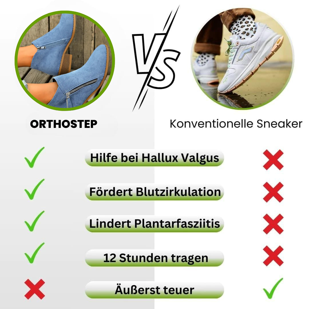 OrthoStep – Bottines ergonomiques