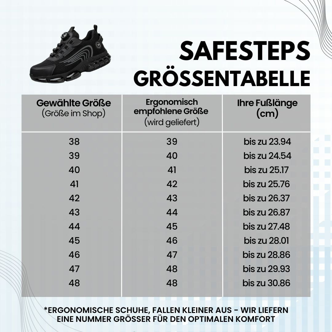 SafeStep – Chaussures de sécurité ergonomiques certifiées EN ISO 20345
