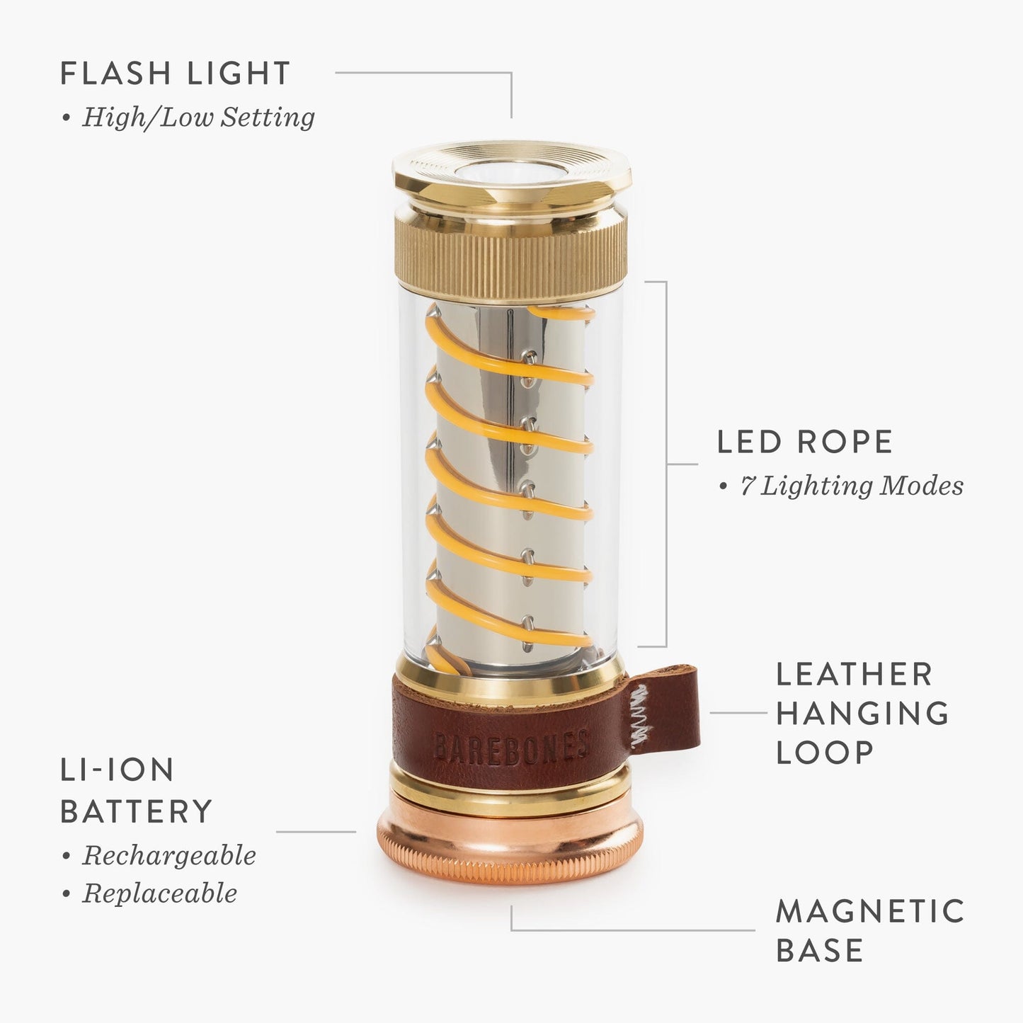 Edison Light Stick – Lanterna multifunzione e torcia con ricarica USB-C e 7 modalità di luce