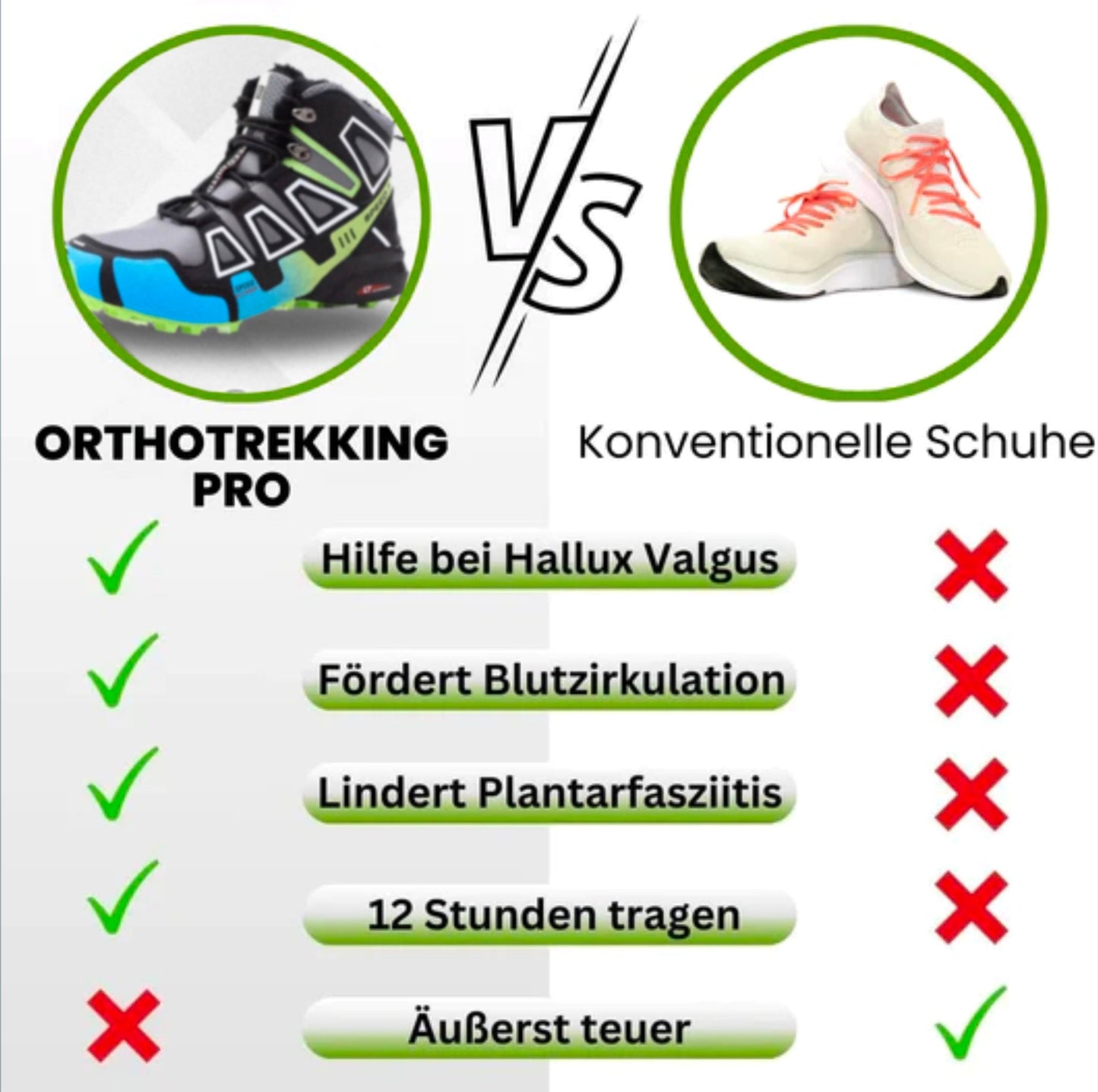 OrthoTrekking Pro Hallux – Chaussures de trekking ergonomiques