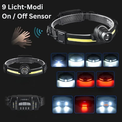 Lampe frontale LED 1000 lumens avec mode lumière rouge