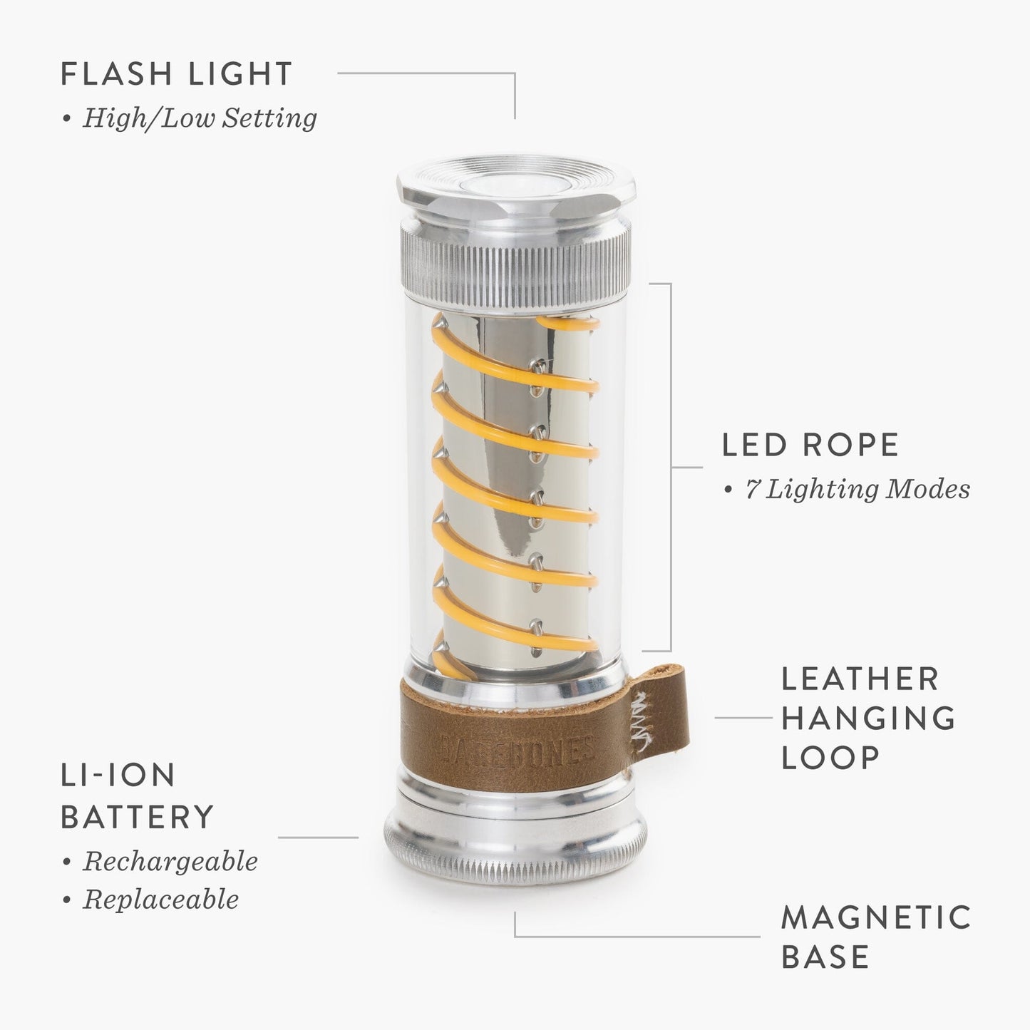 Edison Light Stick – Lanterna multifunzione e torcia con ricarica USB-C e 7 modalità di luce