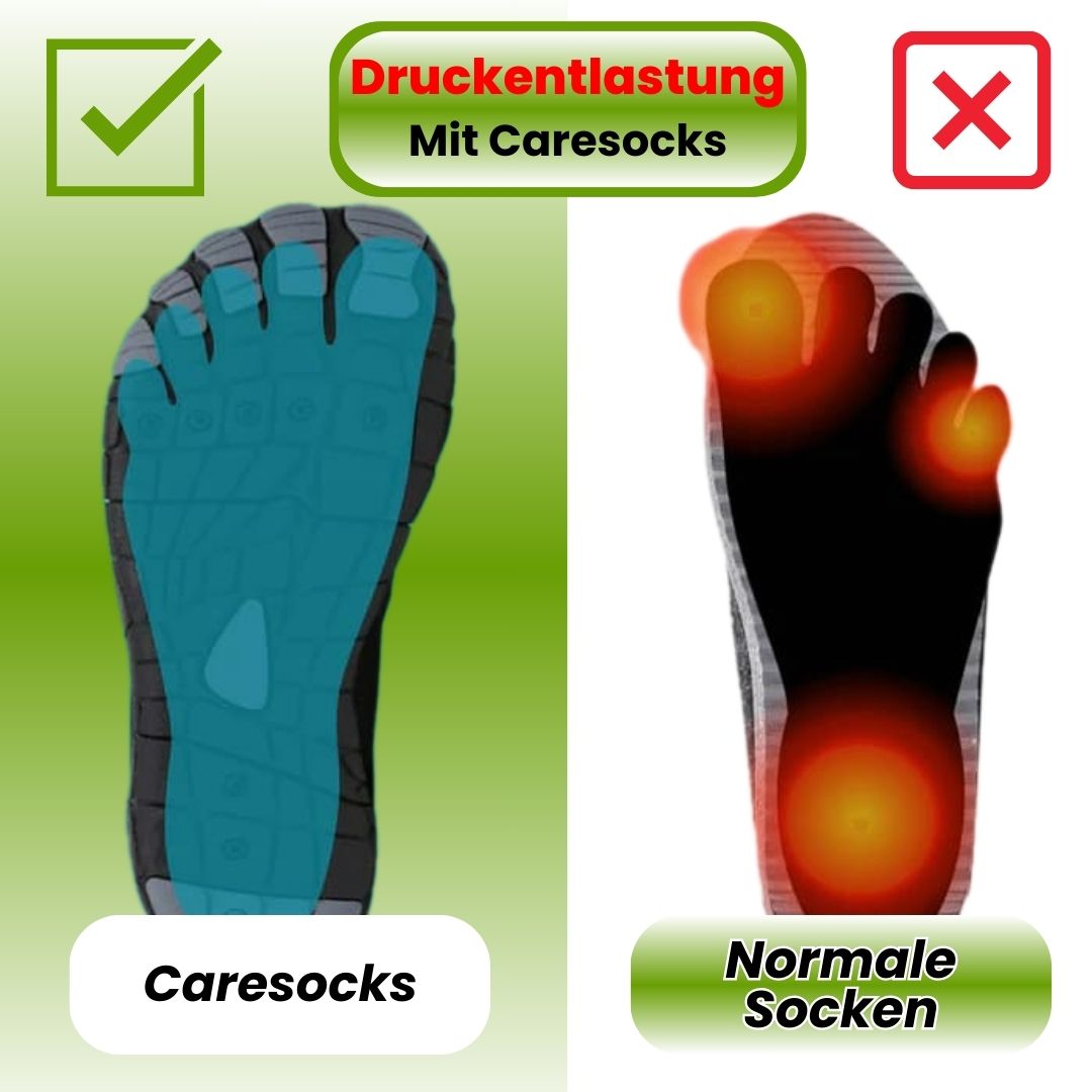 CareSocks – Chaussettes de compression
