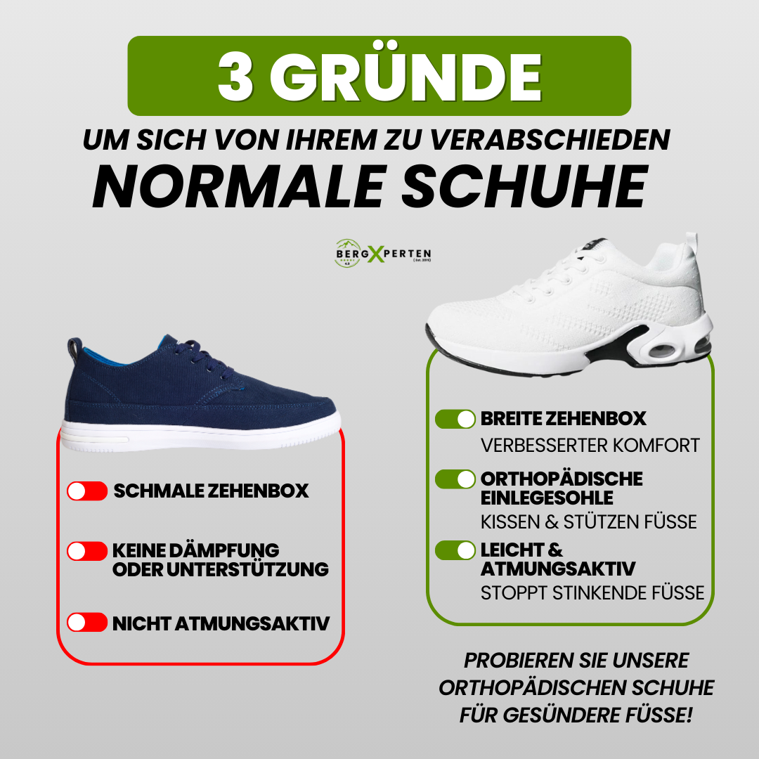 OrthoCare – Chaussures confort ergonomiques