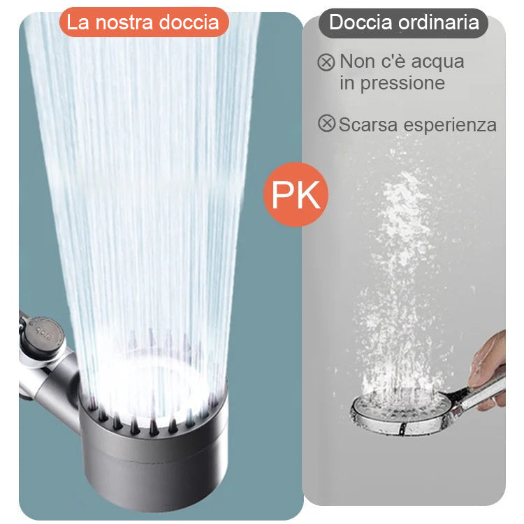 Douchette Multifonctionnelle pour Massage et Beauté de la Peau
