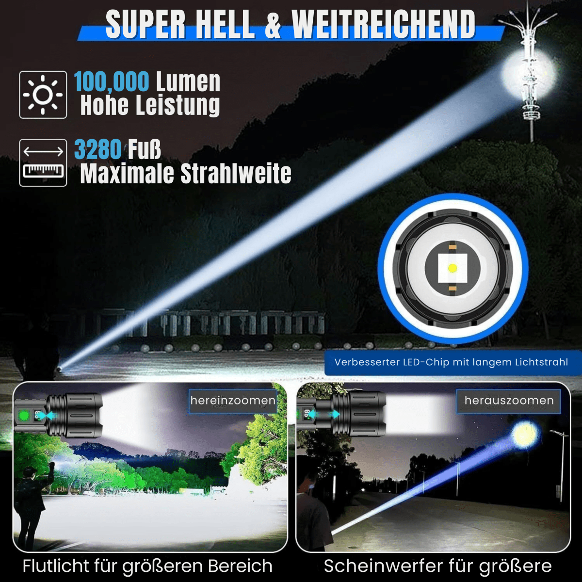 nordivo – Torche LED multifonction