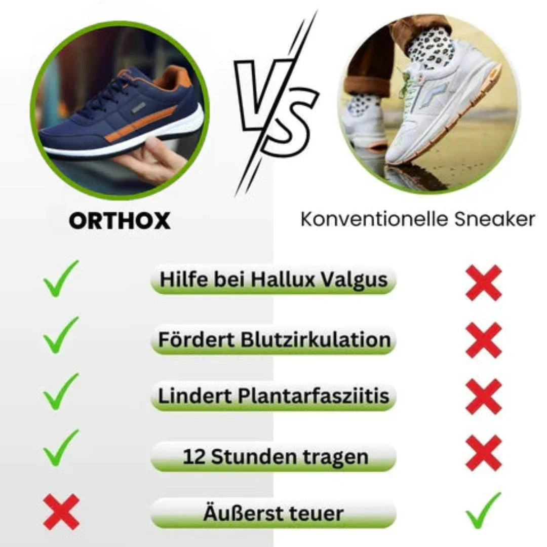 OrthoX – Chaussures confort ergonomiques unisexes