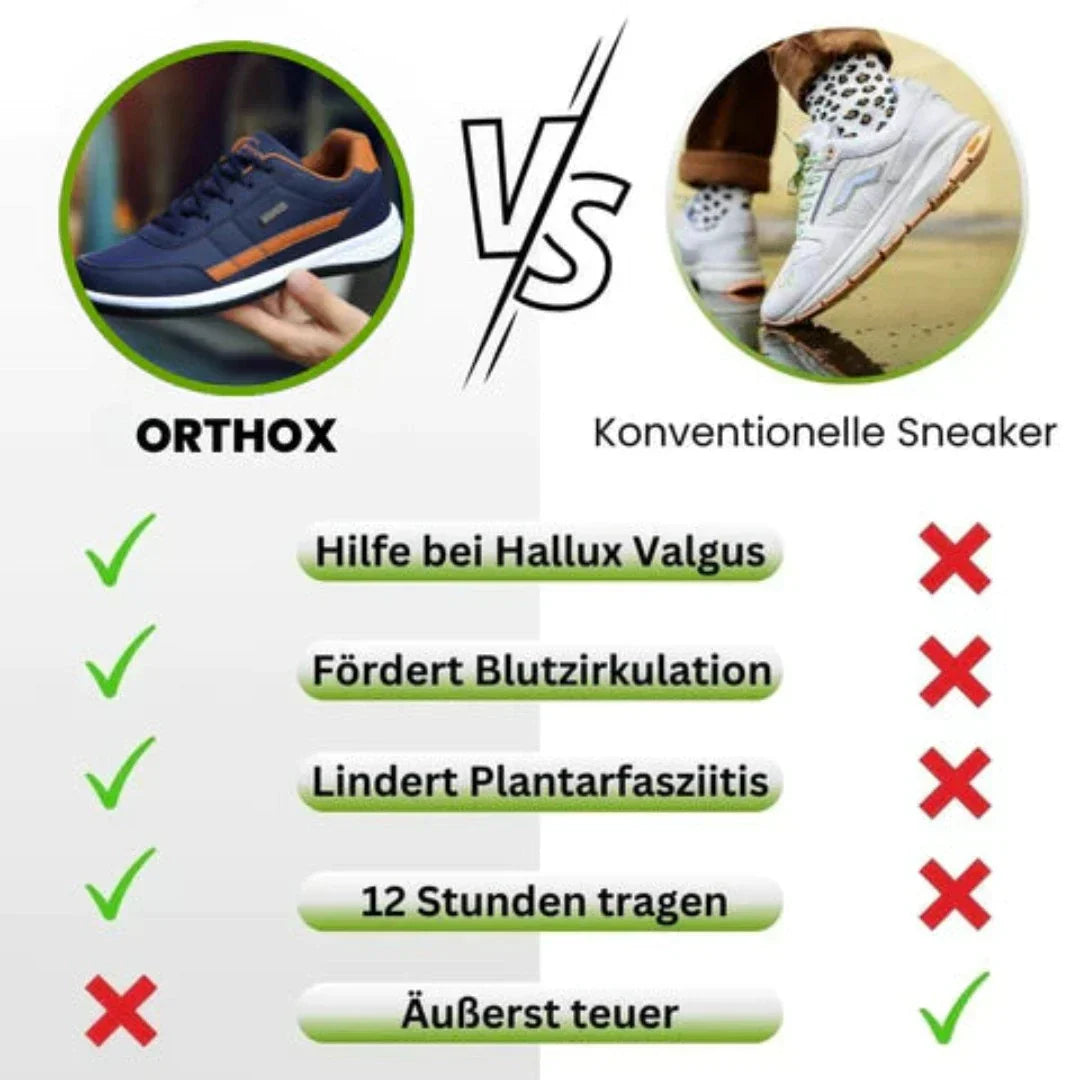 OrthoX – Chaussures confort ergonomiques unisexes