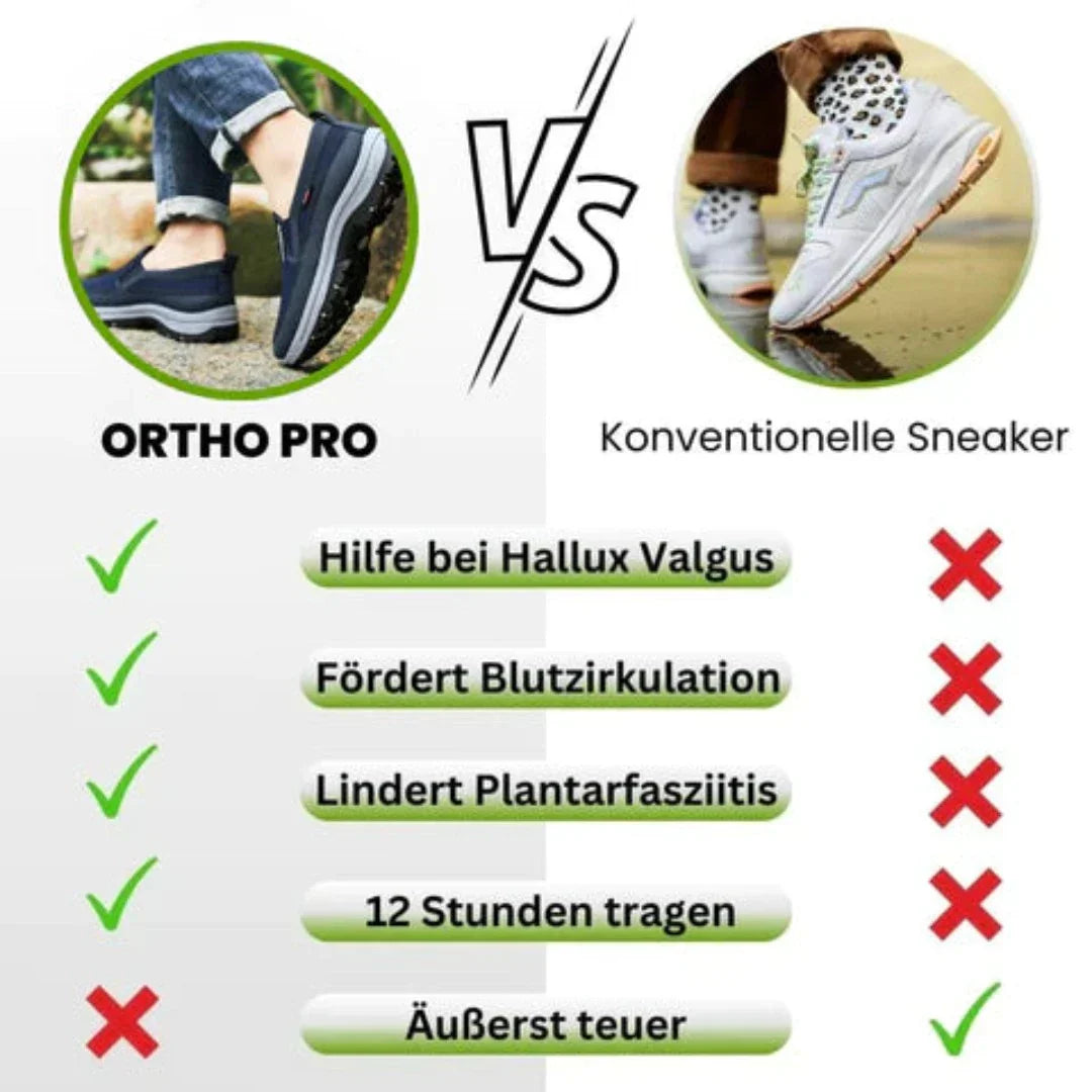 Ortho Pro – Chaussures confort ergonomiques