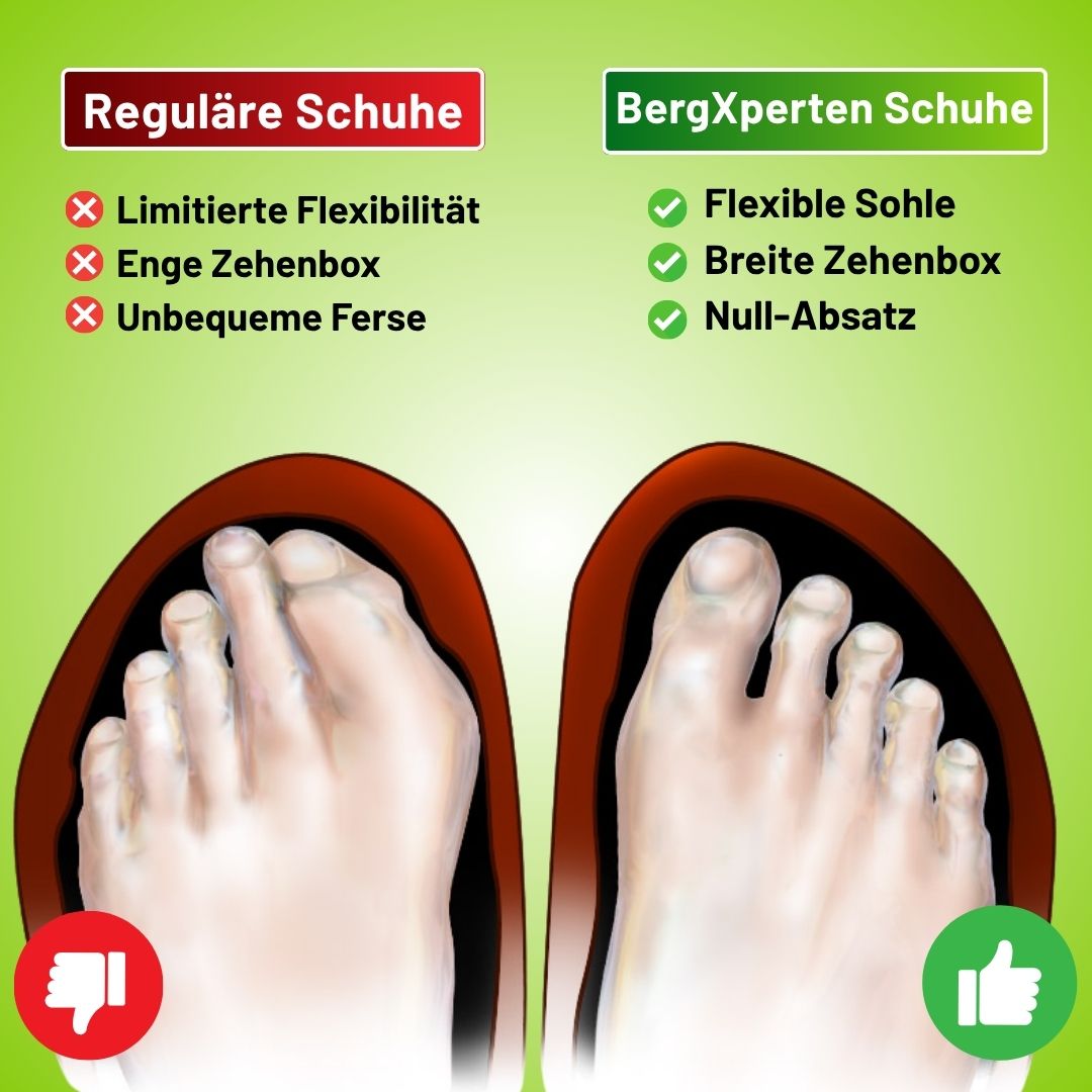 AeroX Pro – Scarpe barefoot ergonomiche