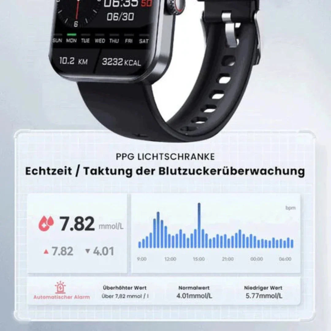 TrackPro – Smartwatch fitness e benessere (2025)